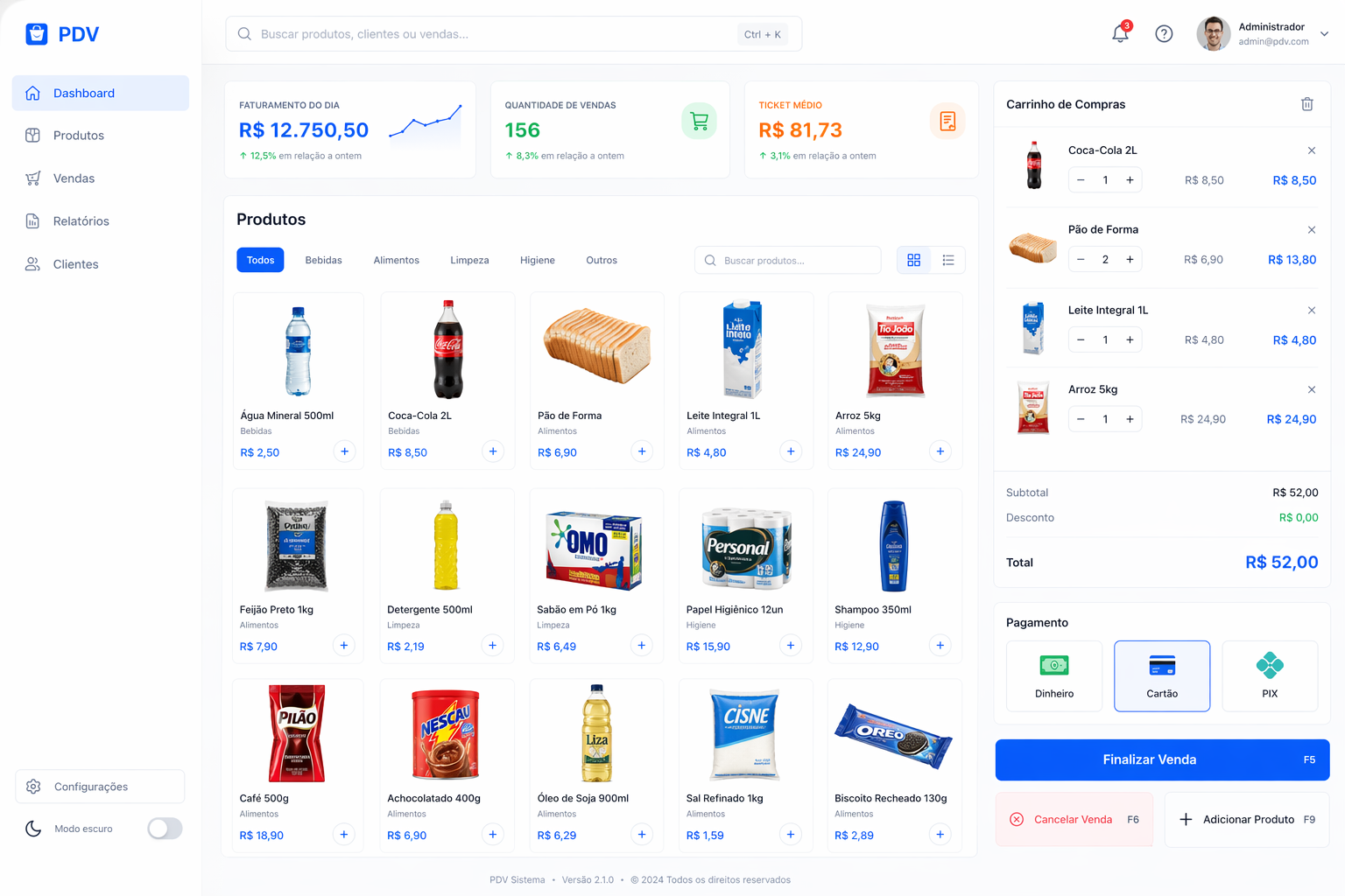 Registro de produtos